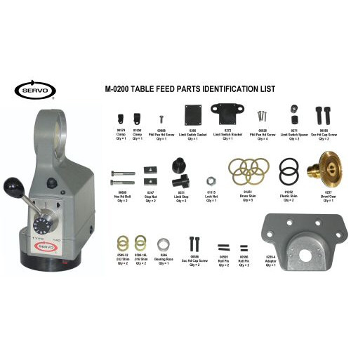 Mounting hardware kit Power Feed For X Axis On B Series Mills, PN K-0200